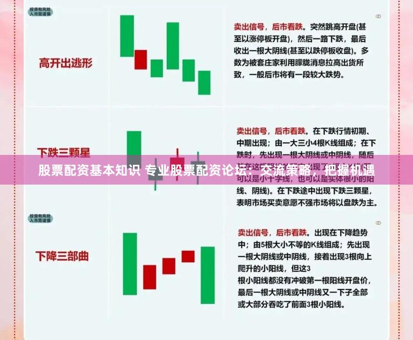 股票配資基本知識 專業股票配資論壇：交流策略，把握機遇